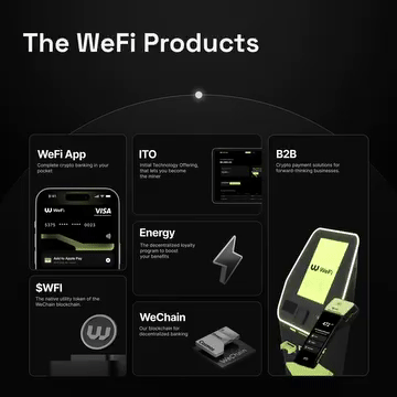 WeFi Products