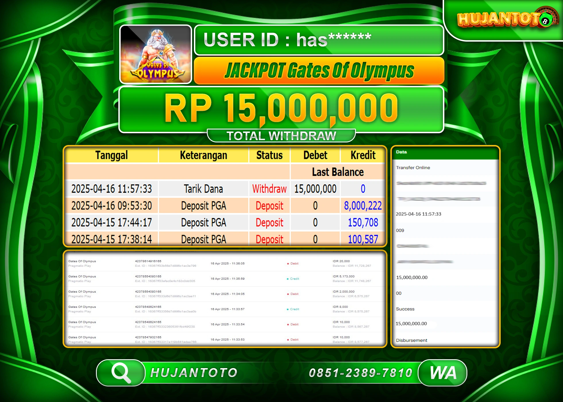 HUJANTOTO - BUKTI JACKPOT MENANG SLOT GATES OF OLYMPUS Rp,15,000,000 - TERBAYAR LUNAS