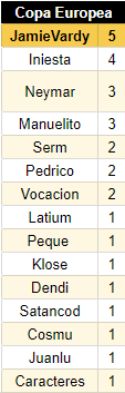 Resultados HESv22 A5a175996edd89e04ef50dfc3280fb37