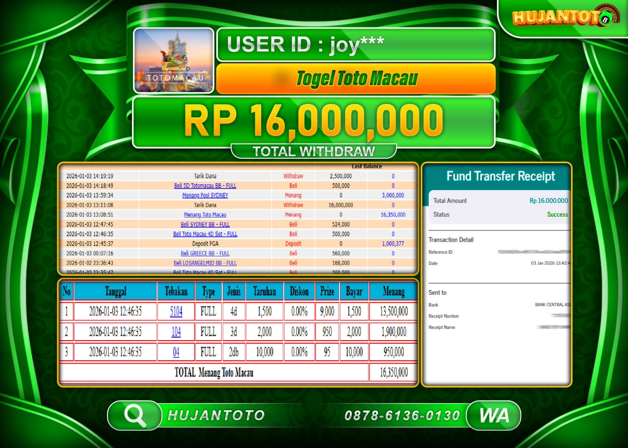 HUJANTOTO - BUKTI JACKPOT MENANG TOGEL TOTO MACAU 4D Rp.16,000,000 - TERBAYAR LUNAS