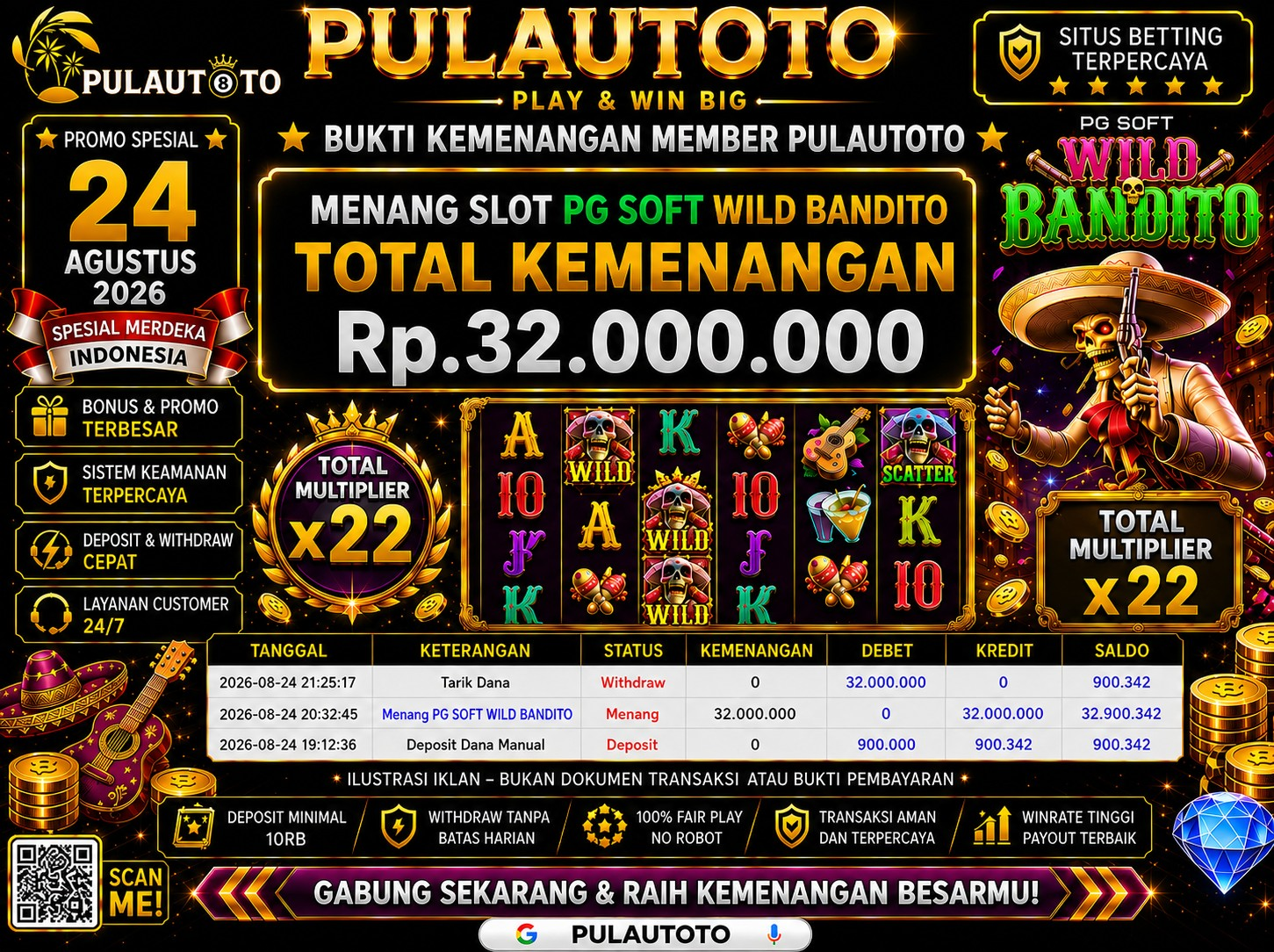 🏆 BUKTI KEMENANGAN MEMBER PULAUTOTO KEMENANGAN PG SOFT WILD BANDITO🏆
