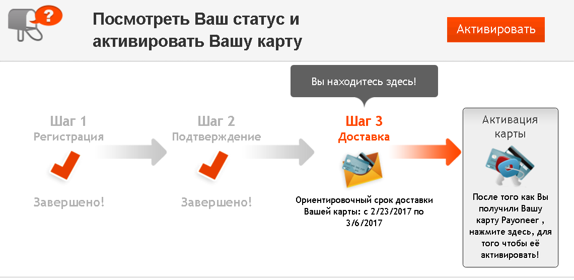Money2mobile ru активировать карту на телефон. Payoneer карта. Payoneer регистрация. Буквоед активация карты. Буквоед активировать карту.