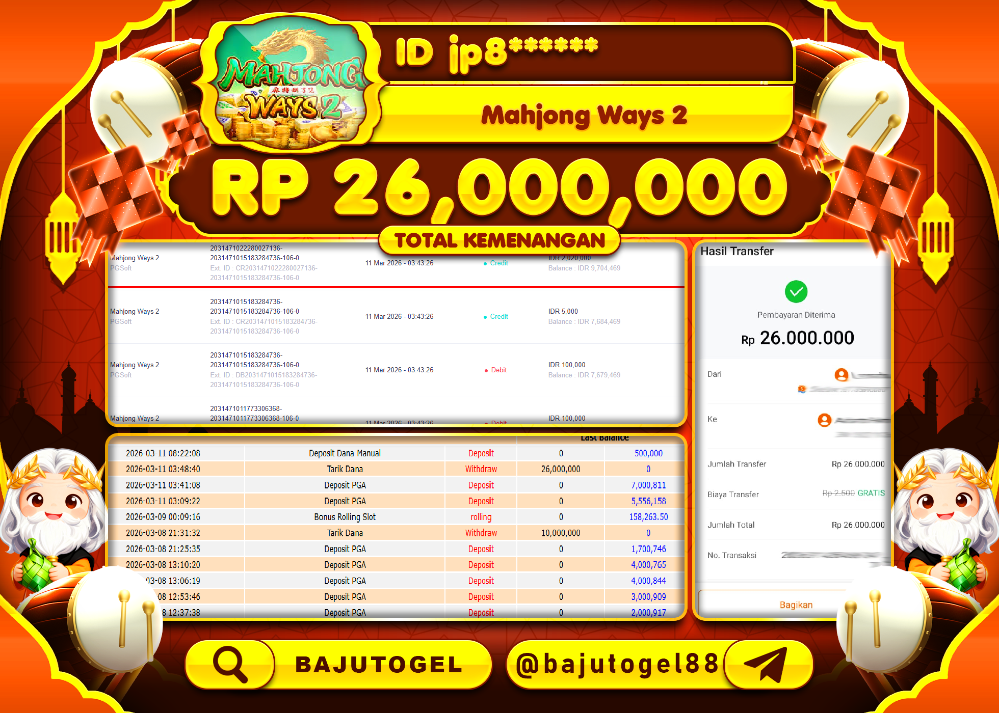 BAJUTOGEL KEMENANGAN JACKPOT DI PGSOFT MAHJONG WAYS 2 Rp.26,000,000 LUNAS