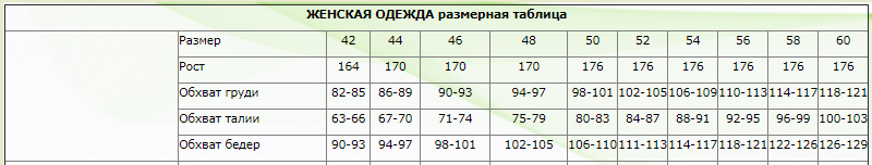 Размеры одежды садовод. Размерная сетка спортивных костюмов женских Садовод. Размерная сетка Садовод на костюмы спортивные. Размерная сетка Садовод женская одежда спортивные костюмы женские. Размерная сетка женской одежды Садовод спортивные костюмы.