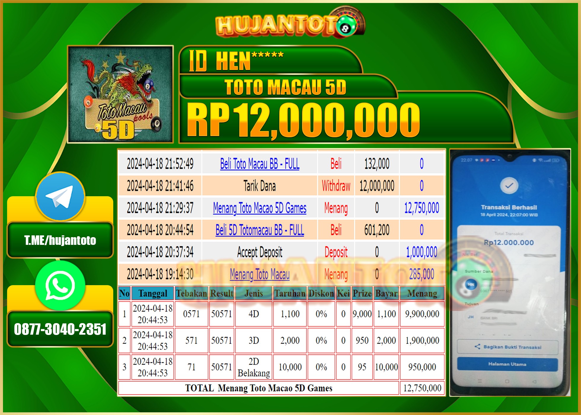 BUKTI JACKPOT BERHASIL TERBAYAR LUNAS