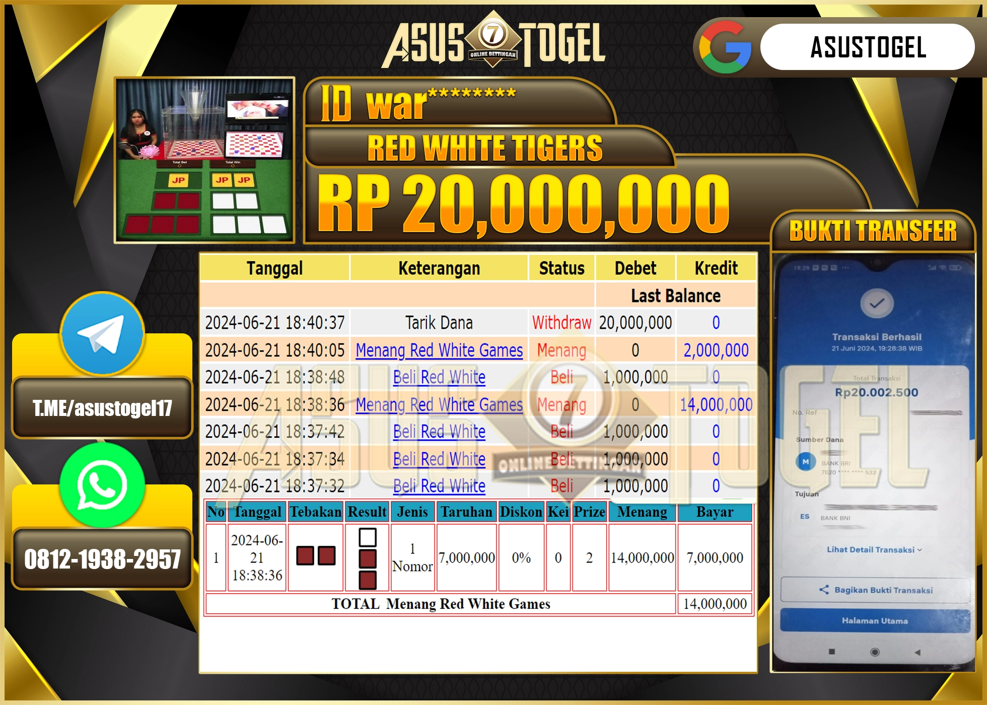 ASUSTOGEL KEMENANGAN RED WHITE TIGERS SEBESAR 20,000,000-LUNAS