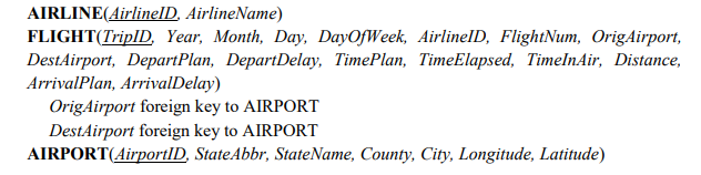 AIRLINE(AirlinelD AirlineName) FLIGHT(TriplD Year, Month, Day, DayOfWeek, AirlinelD, FlightNum, OrigAirport, DestAirport, Dep