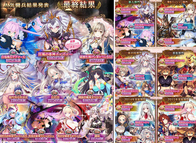 新ガンスリンガー「ルーシー」登場！王国凱旋パレード（牧場）＆アガレス降臨も！の参考画像 - わんにゃんランド - アイギス攻略まとめ