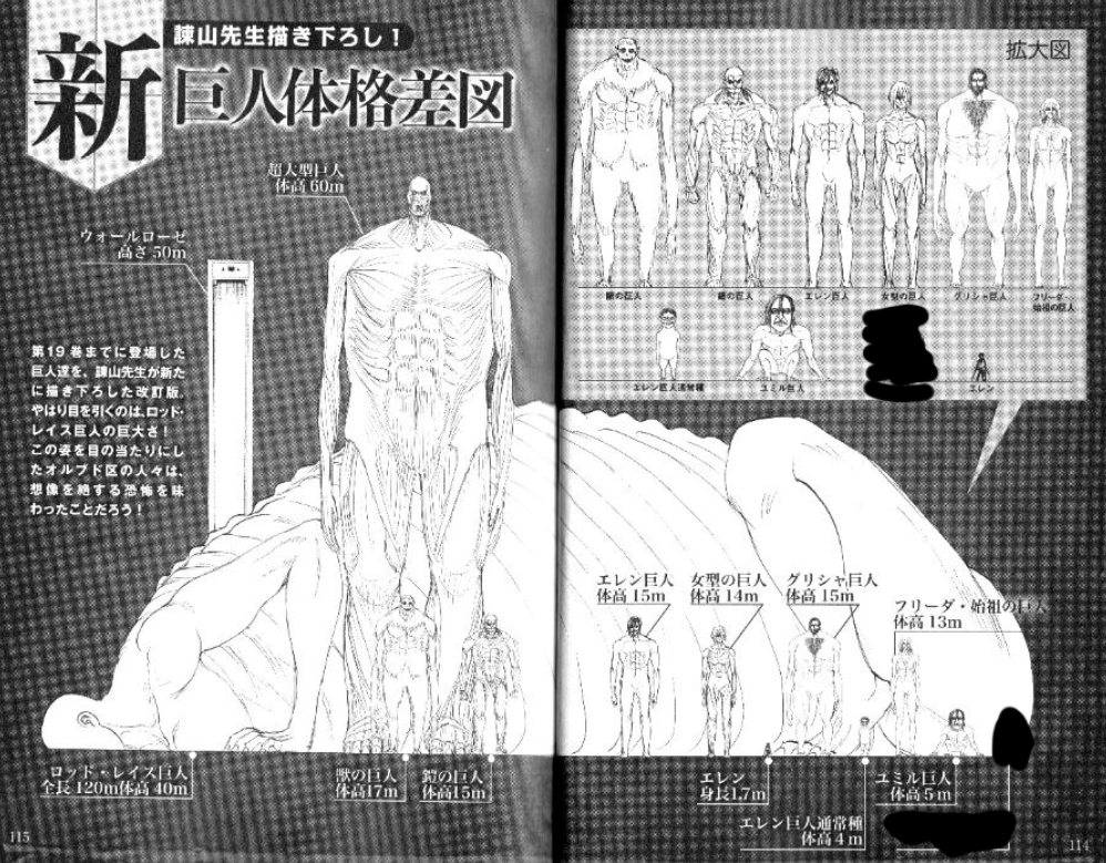 New Episode Spoilers Titan Size Chart As Of S3e8 Shingekinokyojin The episodes will be added to crunchyroll at 12:45 pm pt on the same days. new episode spoilers titan size chart