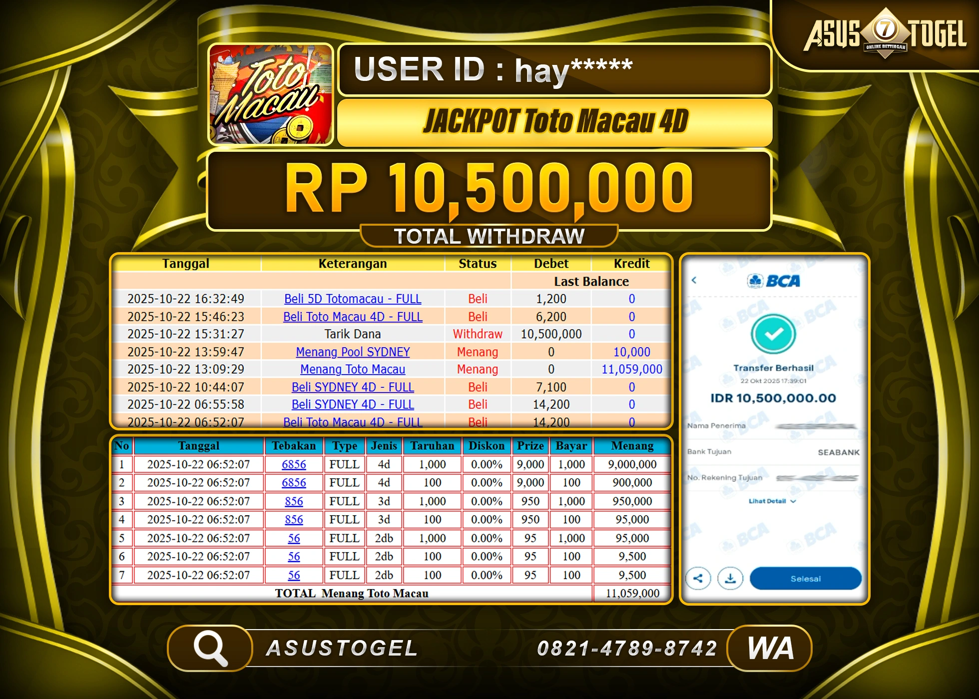 ASUSTOGEL KEMENANGAN DI TOGEL TOTO MACAU 4D SEBESAR 10,500,000- RUPIAH LUNAS