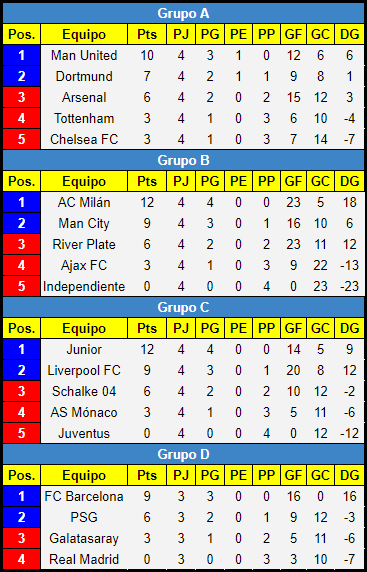 Resumen Jornada 5 COPA HES A6fa4fb20ce690b6e48384c5a1a6c3b7