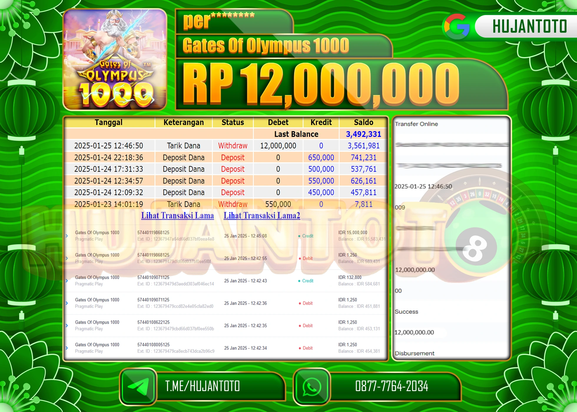 HUJANTOTO - BUKTI JACKPOT DI GATES OF OLYMPUS 1000 Rp,12,000,000 - TERBAYAR LUNAS