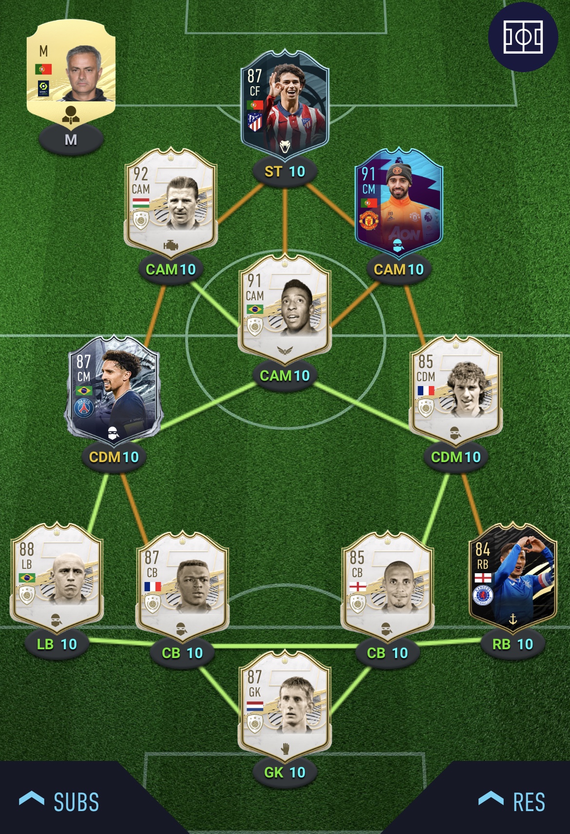 The Squad Building Clanneges - *RIP LEAGUE SBC'S 2017-2020 ...