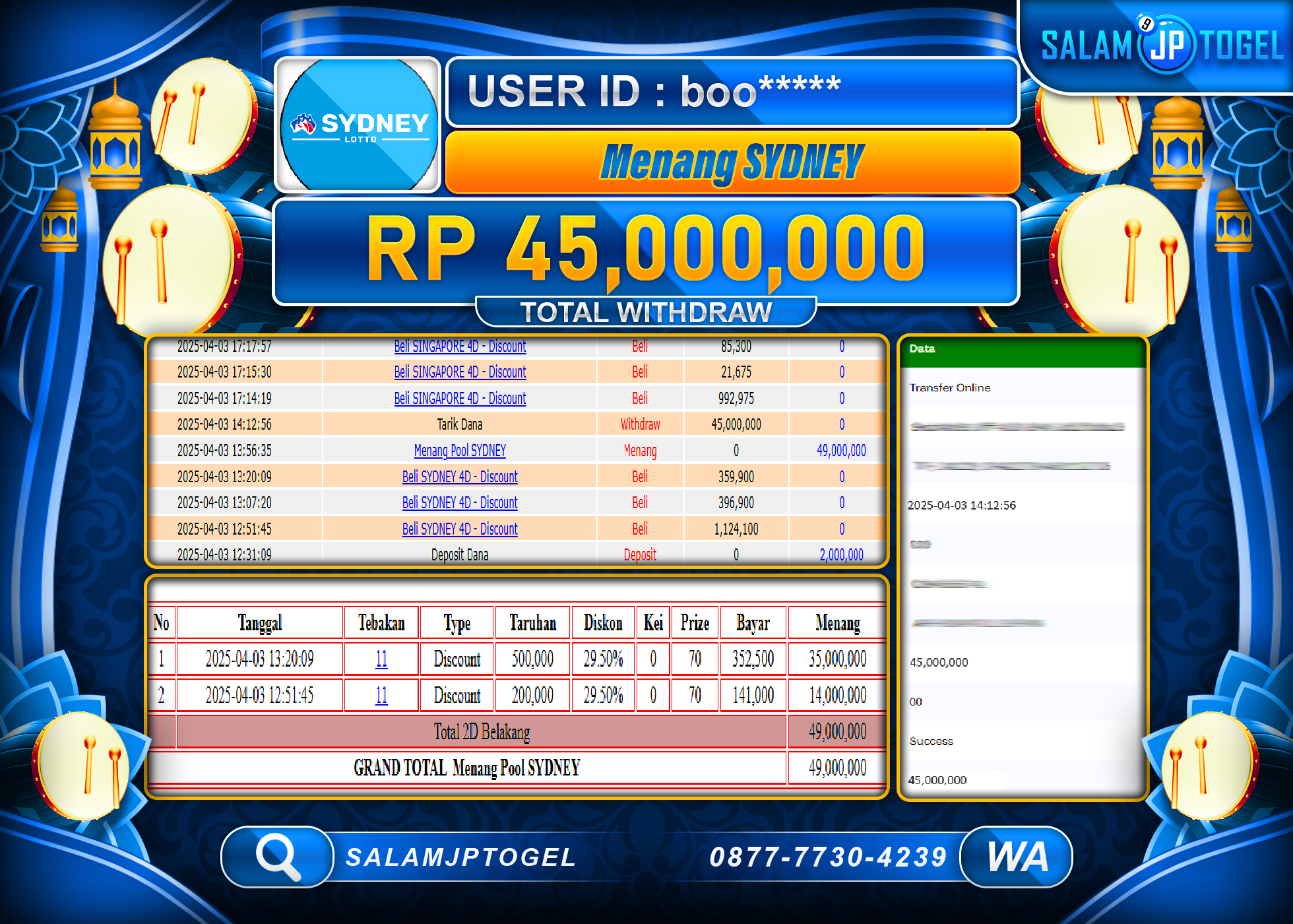 SALAMJPTOGEL MENANG SYDNEY LOTTO  Rp. 45,000,000 LUNAS
