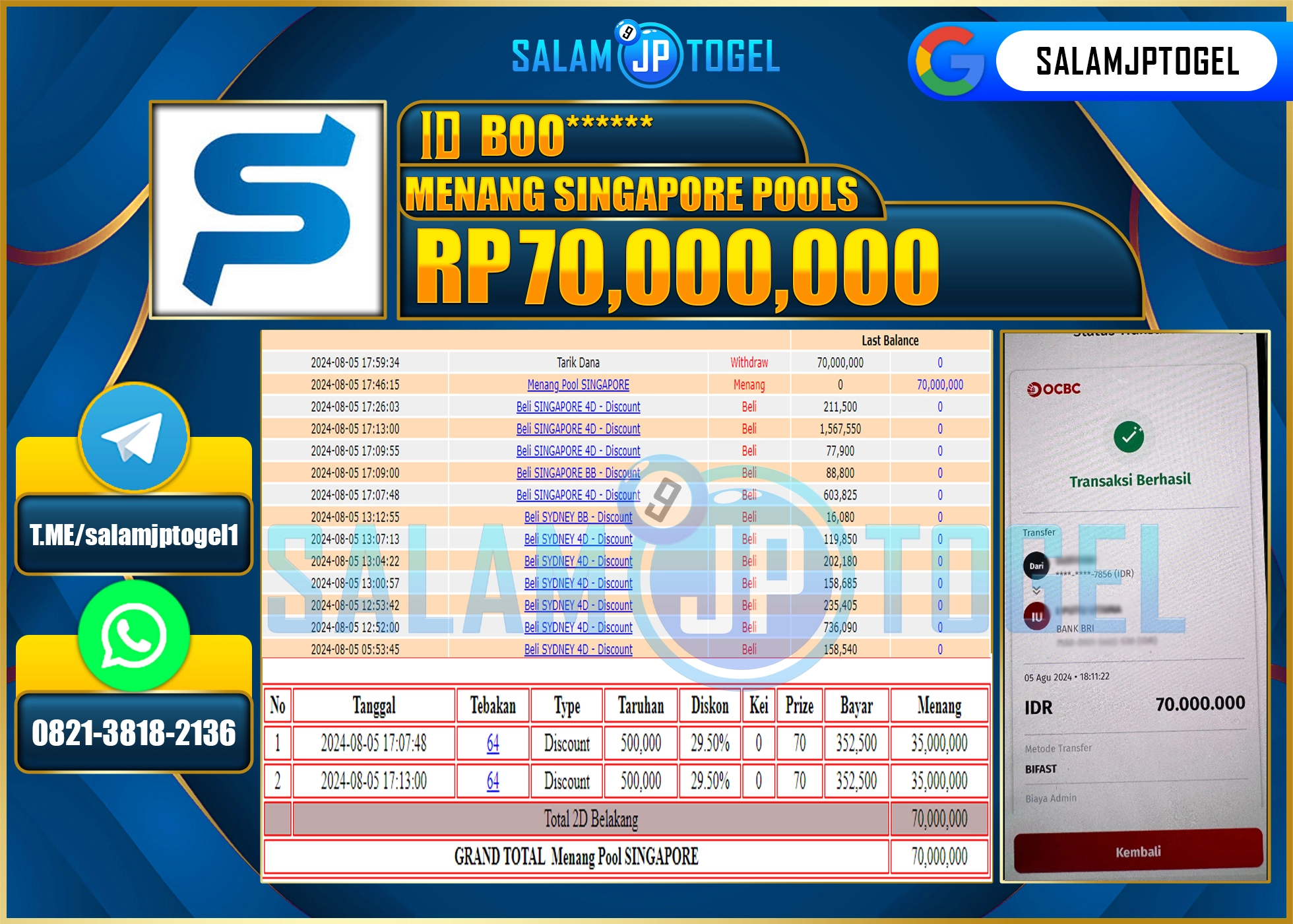 SALAMJPTOGEL MENANG POOLS SINGAPORE RP. 70,000,000 LUNAS