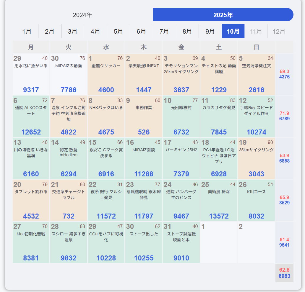 おれの手帳のスクリーンショット