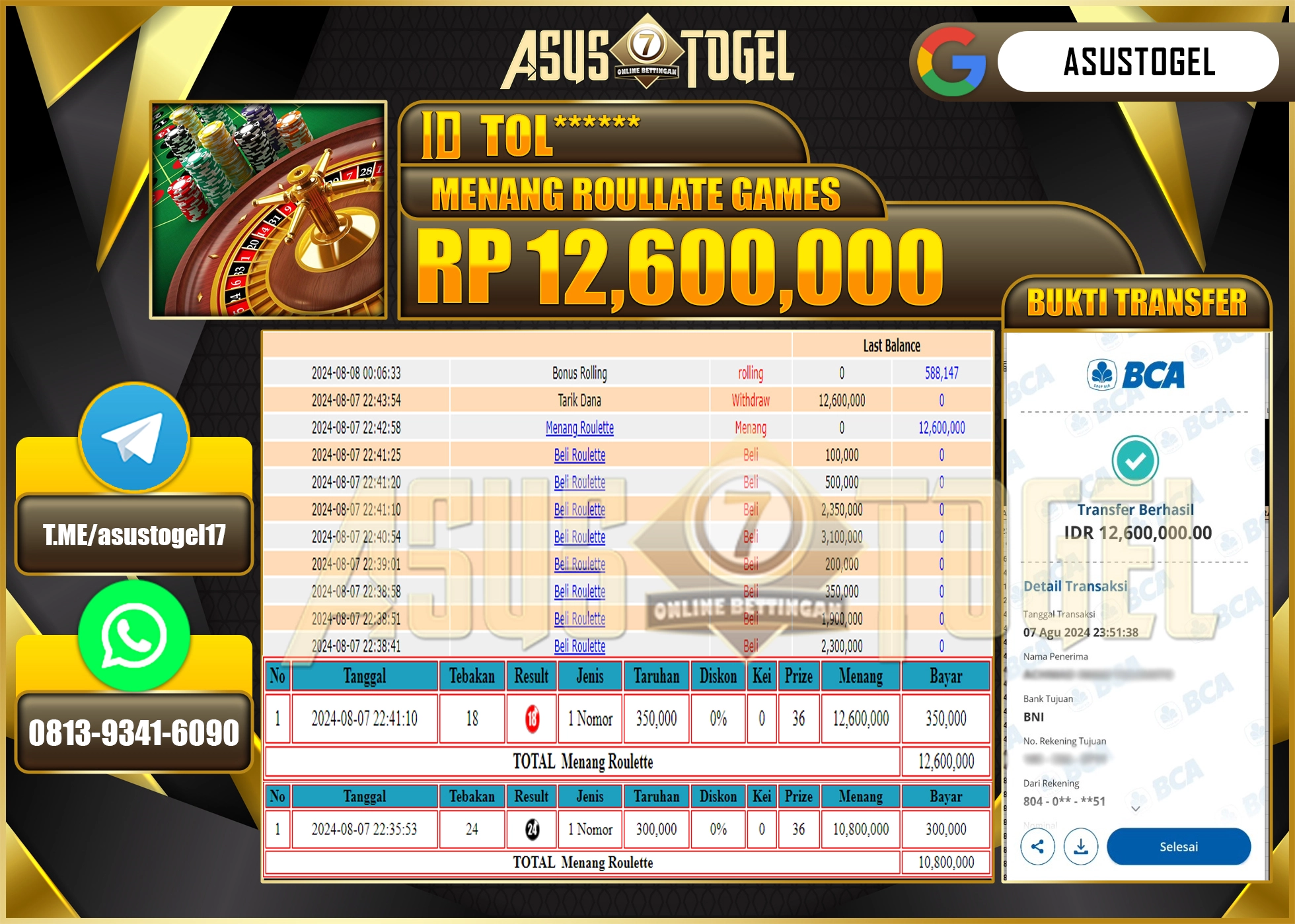 ASUSTOGEL KEMENANGAN     DI      SLOT       MENANG         ROULETTE      GAMES        SEBESAR 12,600,000- RUPIAH LUNAS