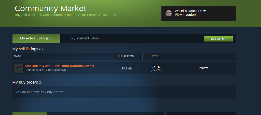 Sell this item. Рынок стим. Лоуз стим Маркет. The next Door карточки стим. Steam Market auto-agree.