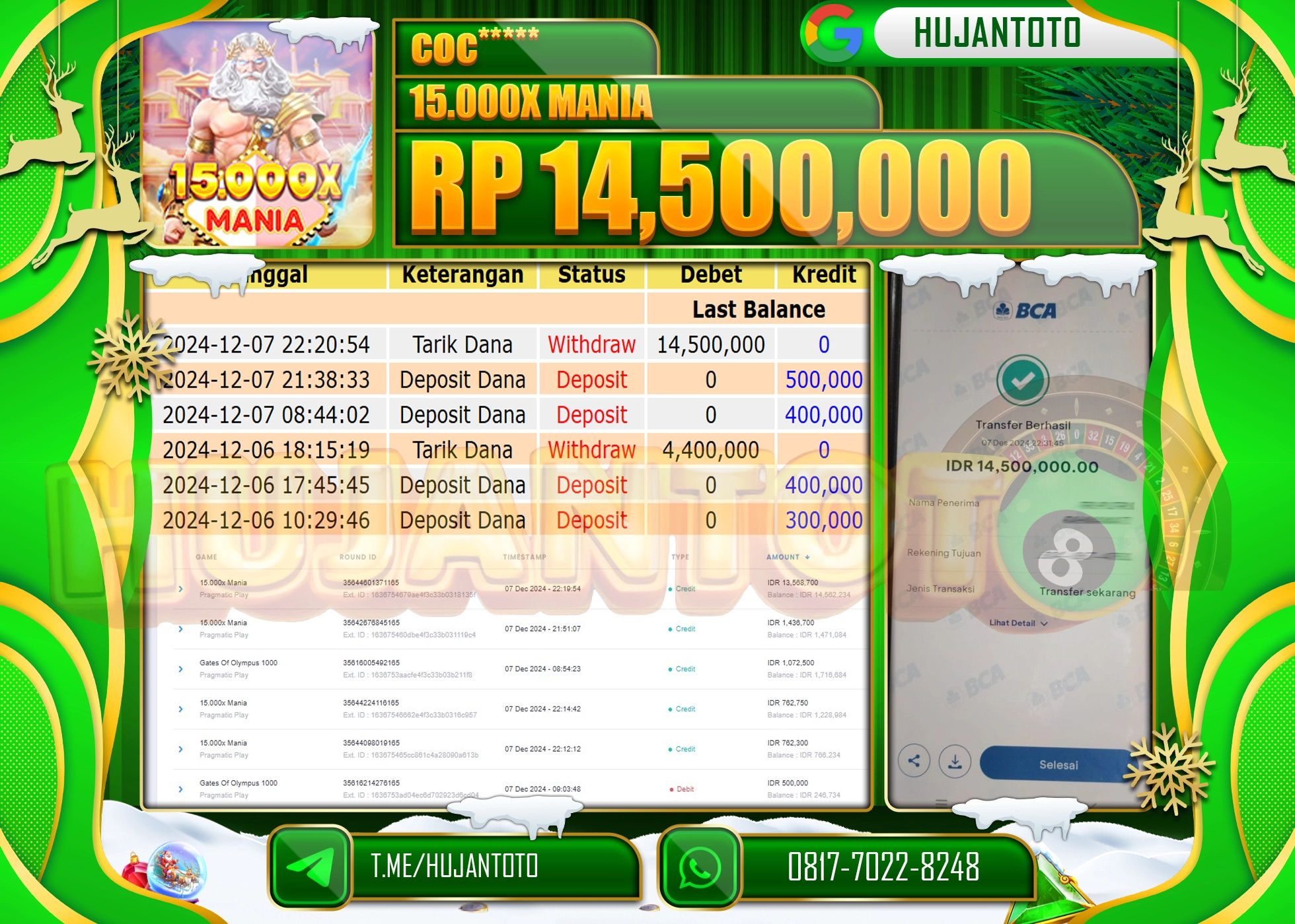 HUJANTOTO ATAS KEMENANGAN JACKPOT BESAR YANG  DI RAIH DI PERMAINAN SLOT 1500X MANIA SEBESAR - 14,000,000 -TERBAYAR - LUNAS 