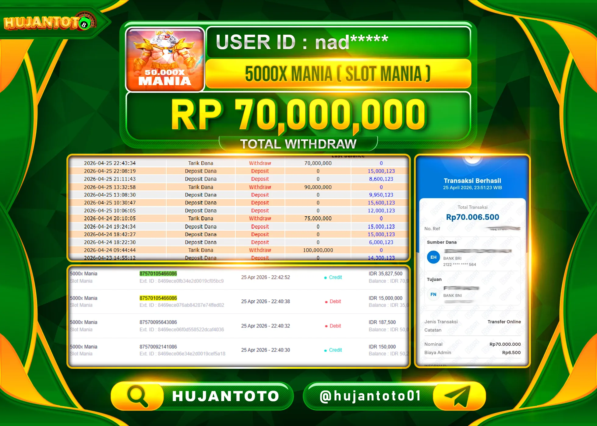 HUJANTOTO - BUKTI JACKPOT MENANG SLOT 5000X SLOT MANIA Rp.70,000,000 - TERBAYAR LUNAS