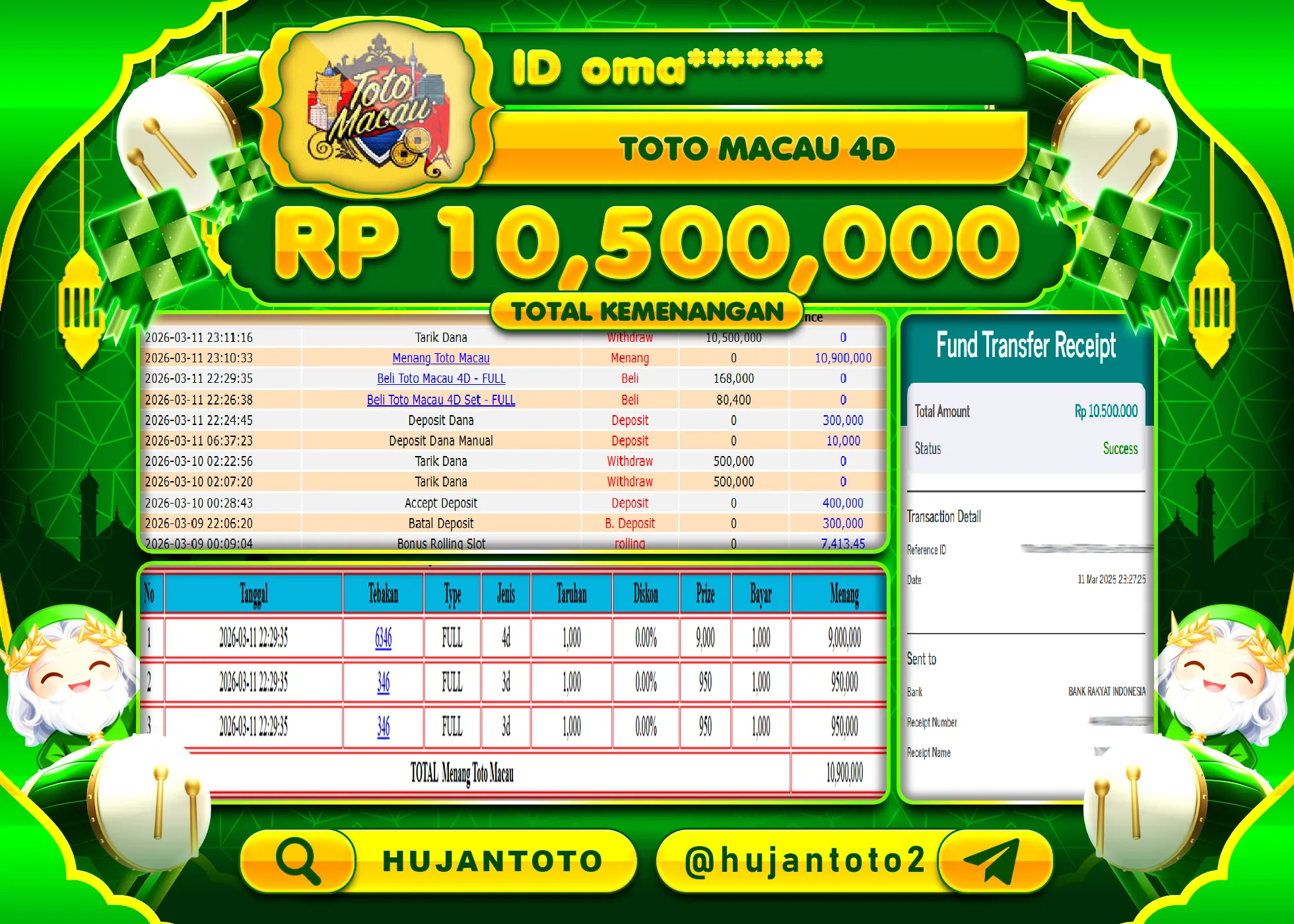 HUJANTOTO - BUKTI JACKPOT MENANG TOGEL TOTO MACAU 4D Rp.10,500,000 - TERBAYAR LUNAS
