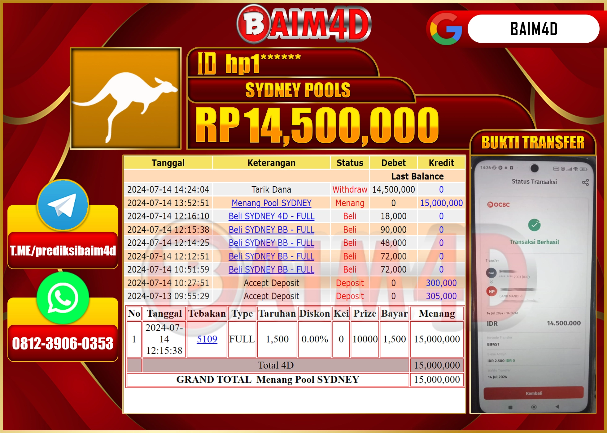 BAIM4D JACKPOT  SYDNEY POOLS Rp.14.500,000.- LUNAS