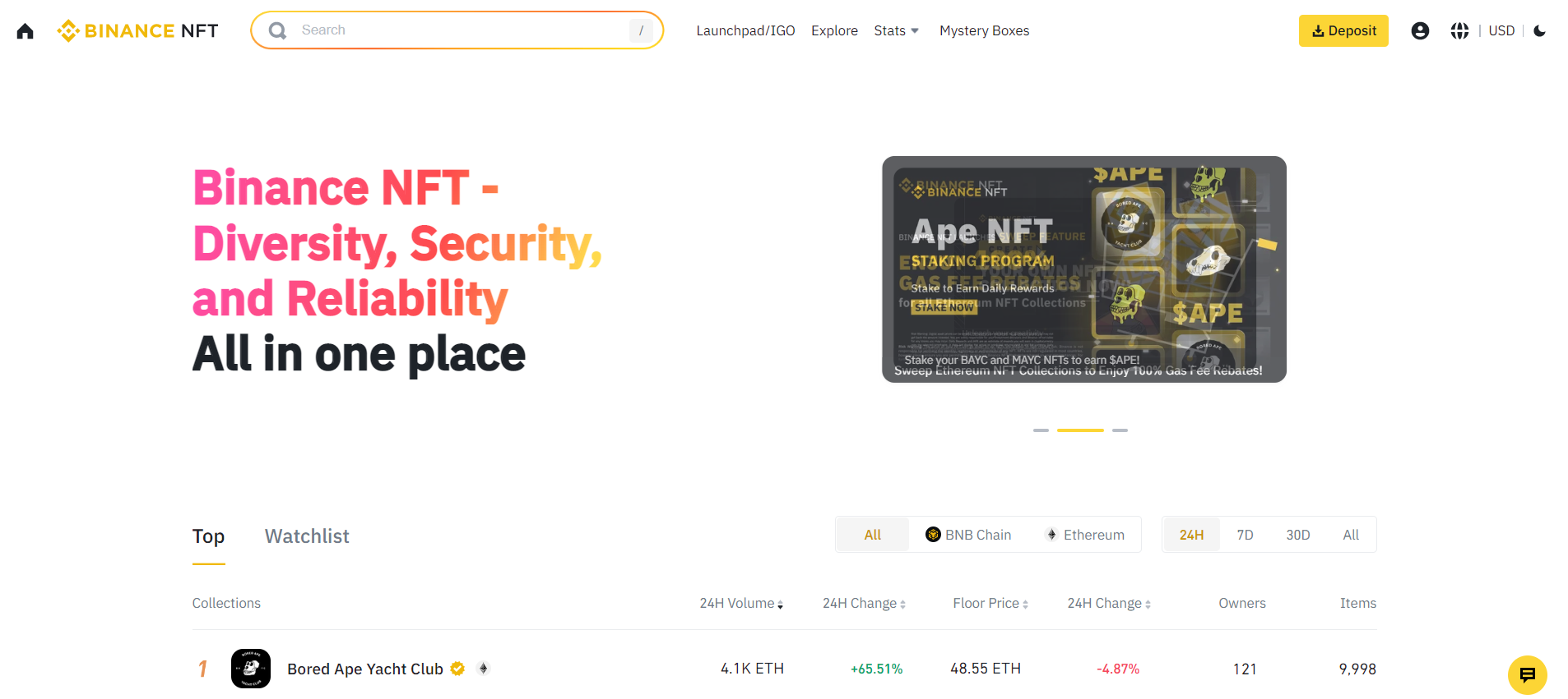 Step 4: Check the NFT trading pair