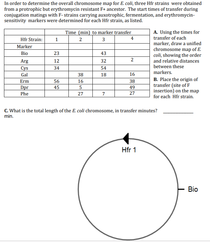 Solved In order to determine the overall chromosome map for