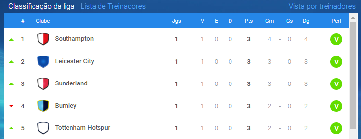 [Imagem: a83f45c35c6288ea79d4427dc3f04cd2.png]