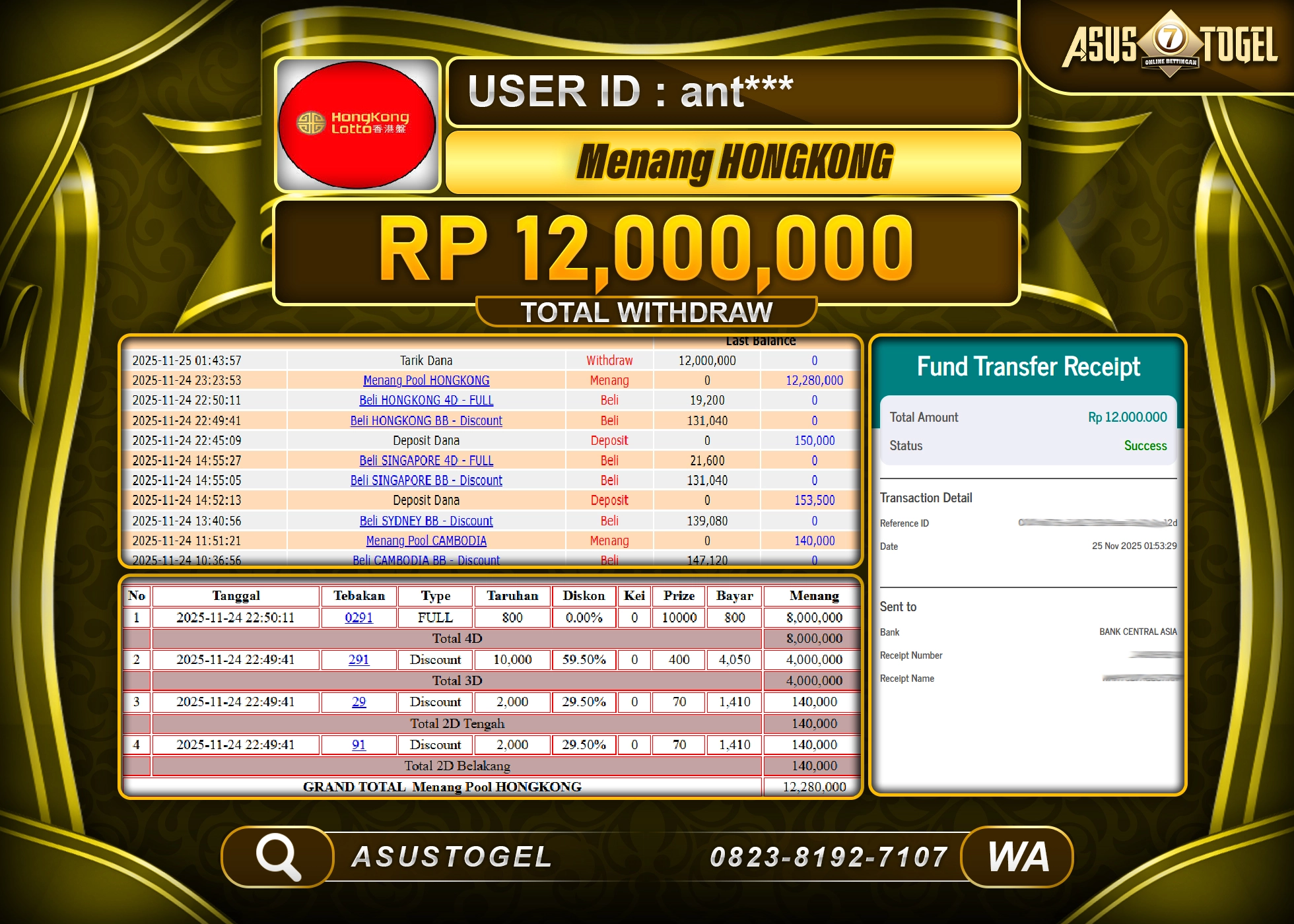 ASUSTOGEL KEMENANGAN DI TOGEL HONGKONG LOTTO SEBESAR 12,000,000 - RUPIAH LUNAS