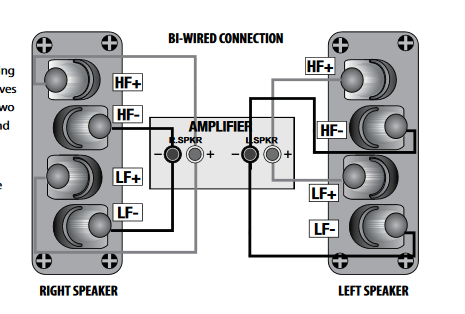 confused about fronts and surrounds - Blu-ray Forum