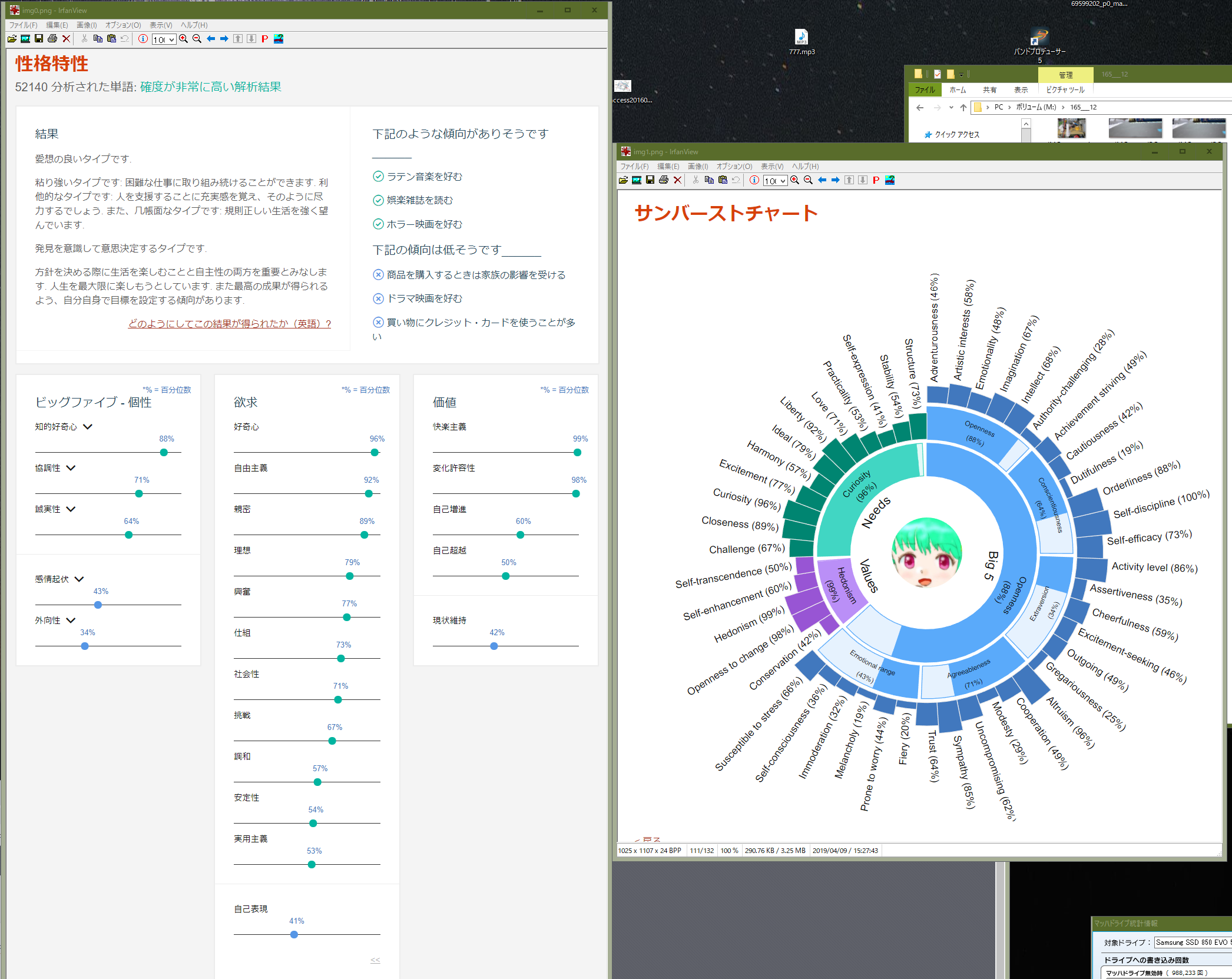 Aiによる性格診断の鑑定再び えるなのブログ