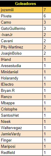 Resumen Jornada 2 A9605501218bfe5730e5649447fd4f11