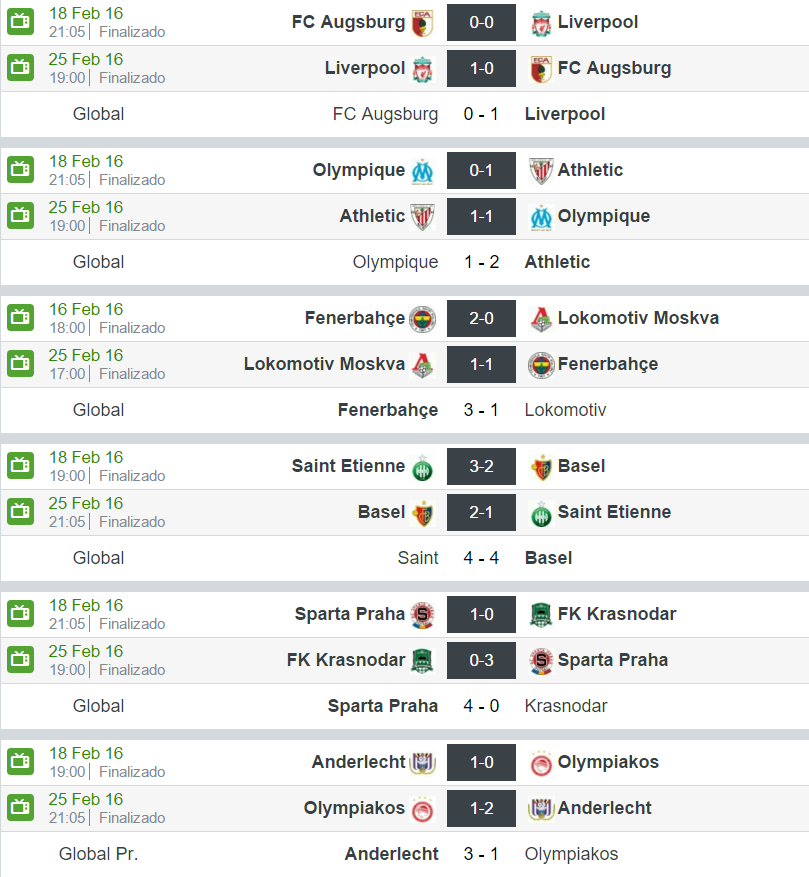 UEFA Europa League 2015-2016