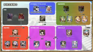 トピック関連画像