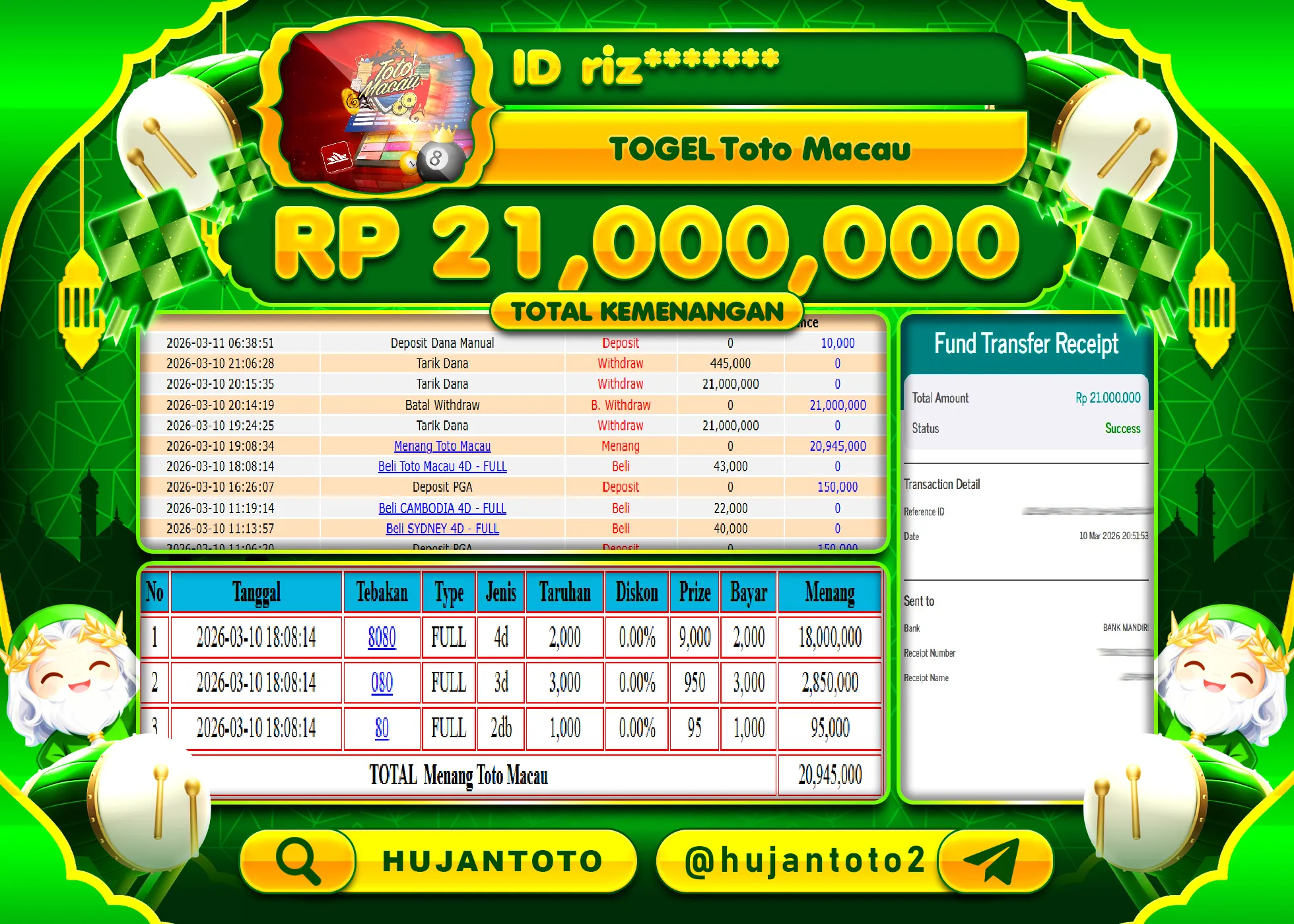 HUJANTOTO - BUKTI JACKPOT MENANG TOGEL TOTO MACAU 4D Rp.21,000,000 - TERBAYAR LUNAS