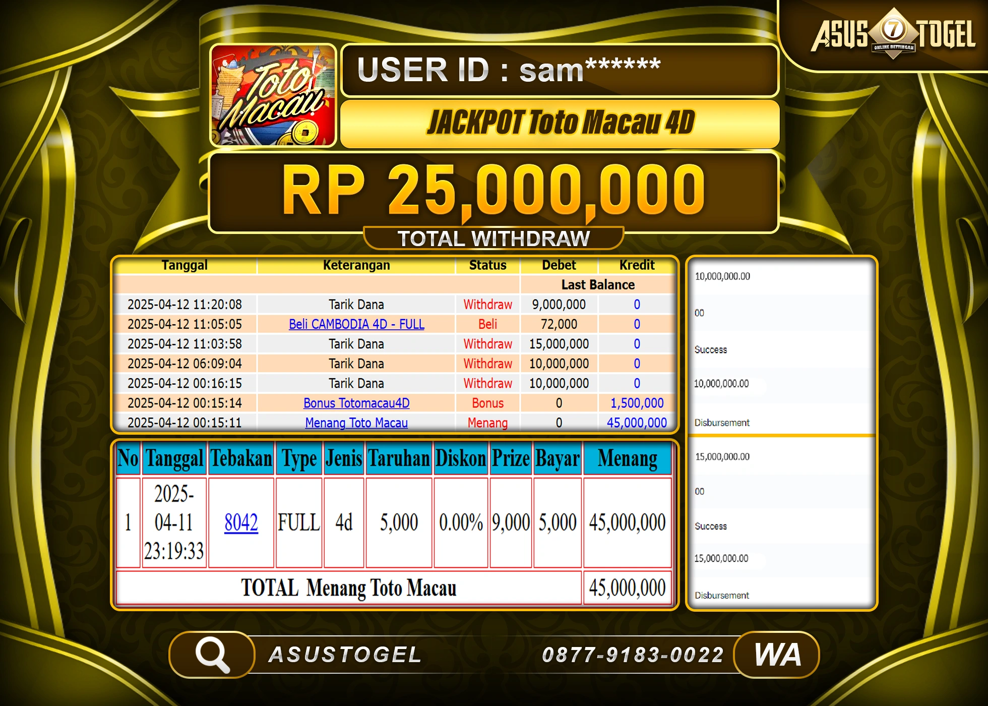 ASUSTOGEL KEMENANGAN DI TOGEL TOTO MACAU 4D SEBESAR 25,000,000- RUPIAH LUNAS
