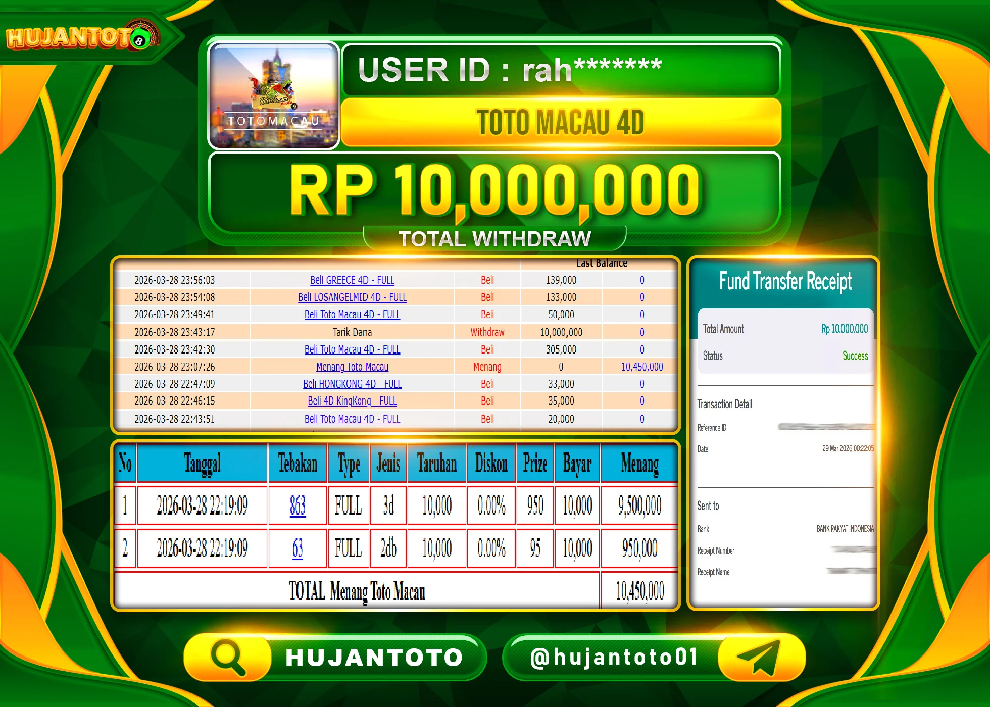 HUJANTOTO - BUKTI JACKPOT MENANG TOGEL TOTO MACAU 4D Rp.10,000,000 - TERBAYAR LUNAS