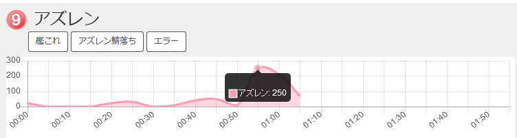 希望のスレ