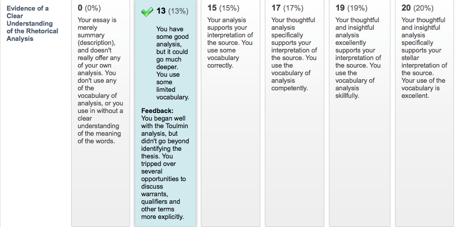 number 1 ranked research paper writing service