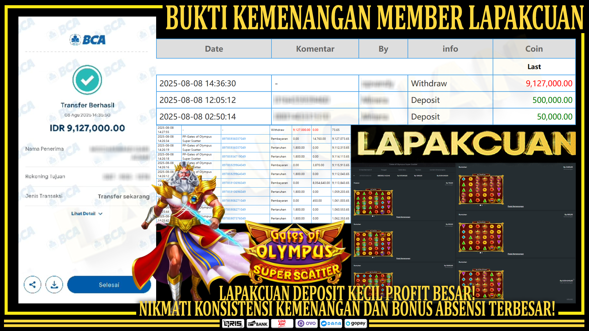Bukti Kemenangan Member