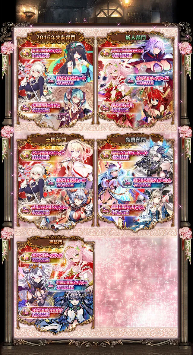 次の英傑ガチャはGWか。過去の傾向から開催日をガチ予想してみたの参考画像 - わんにゃんランド - アイギス攻略まとめ