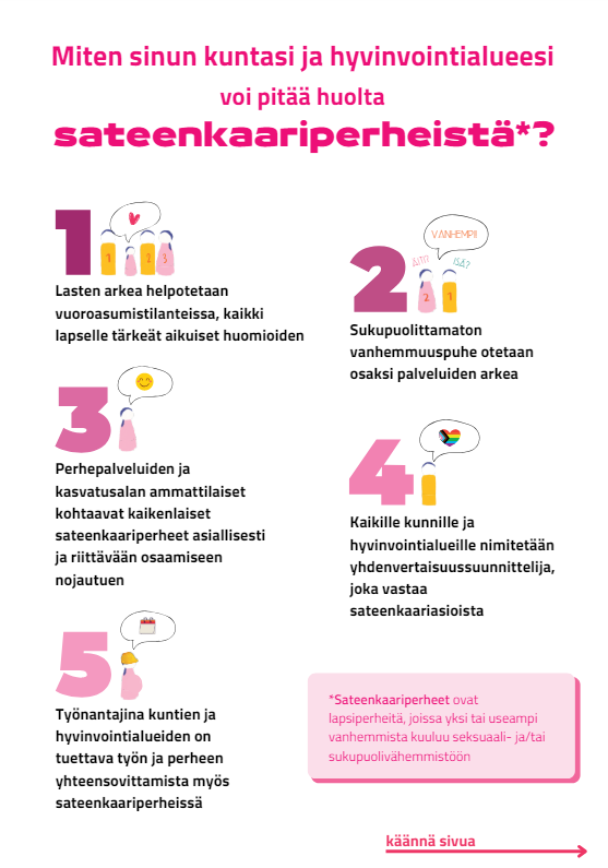 Sateenkaariperheet ry:n kunta- ja aluevaalitavoitteet 2025