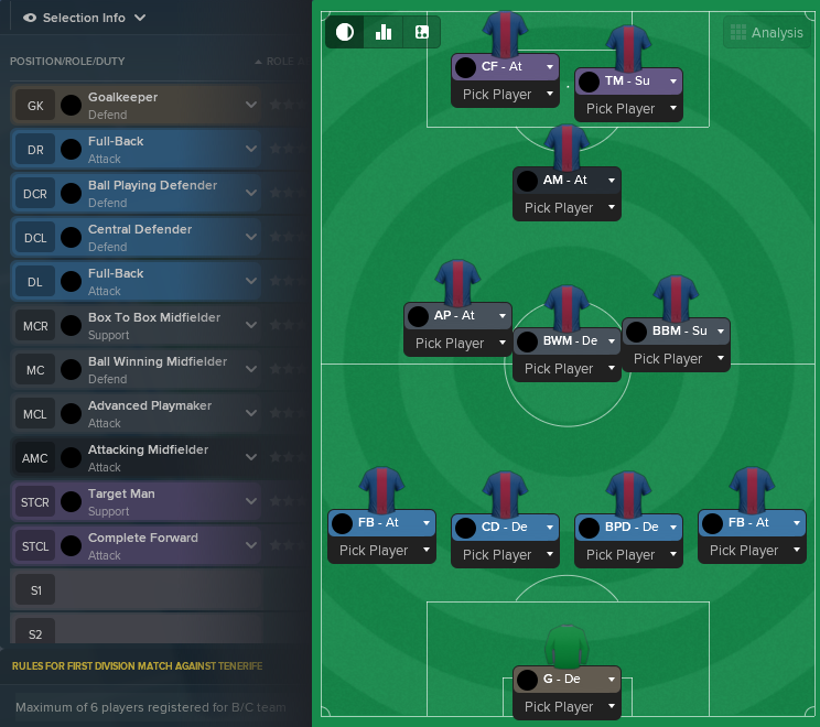 Fm 2005 Tactics