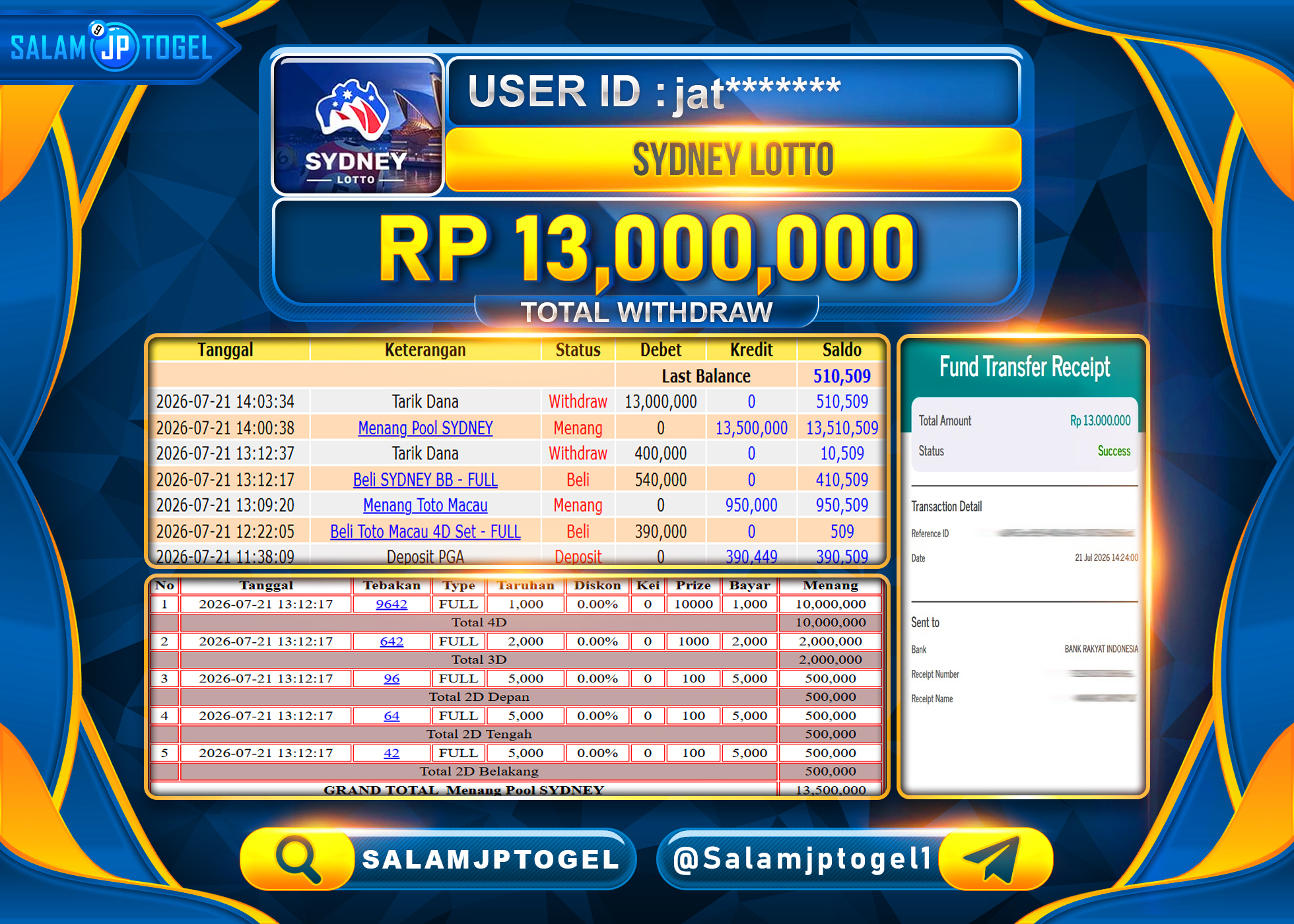 SALAMJPTOGEL JACKPOT MENANG JACKPOT SYDNEY LOTTO  -  ( TOGEL )  Rp.13,000,000  - LUNAS