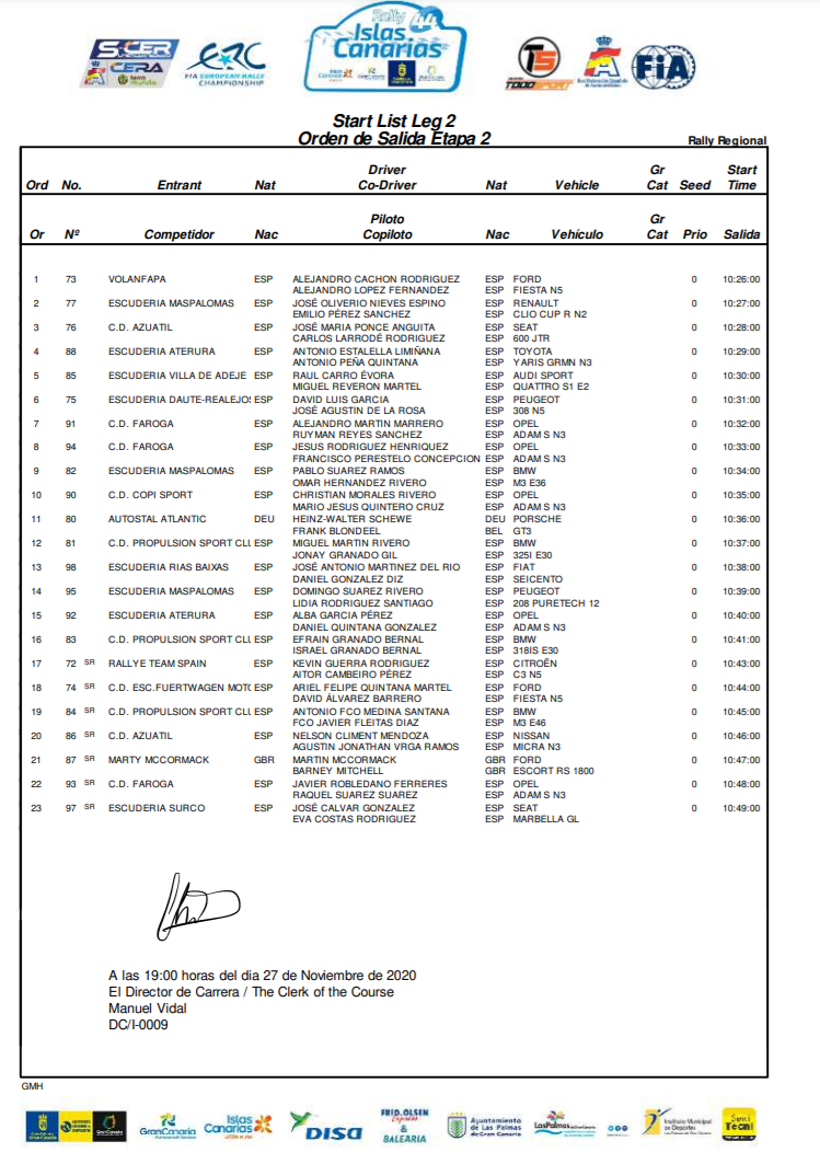 ERC + SCER + CERA: 44º Rallye Islas Canarias [26-28 Noviembre] - Página 6 Ab8f279eb7c4739964fd5389e9914b41