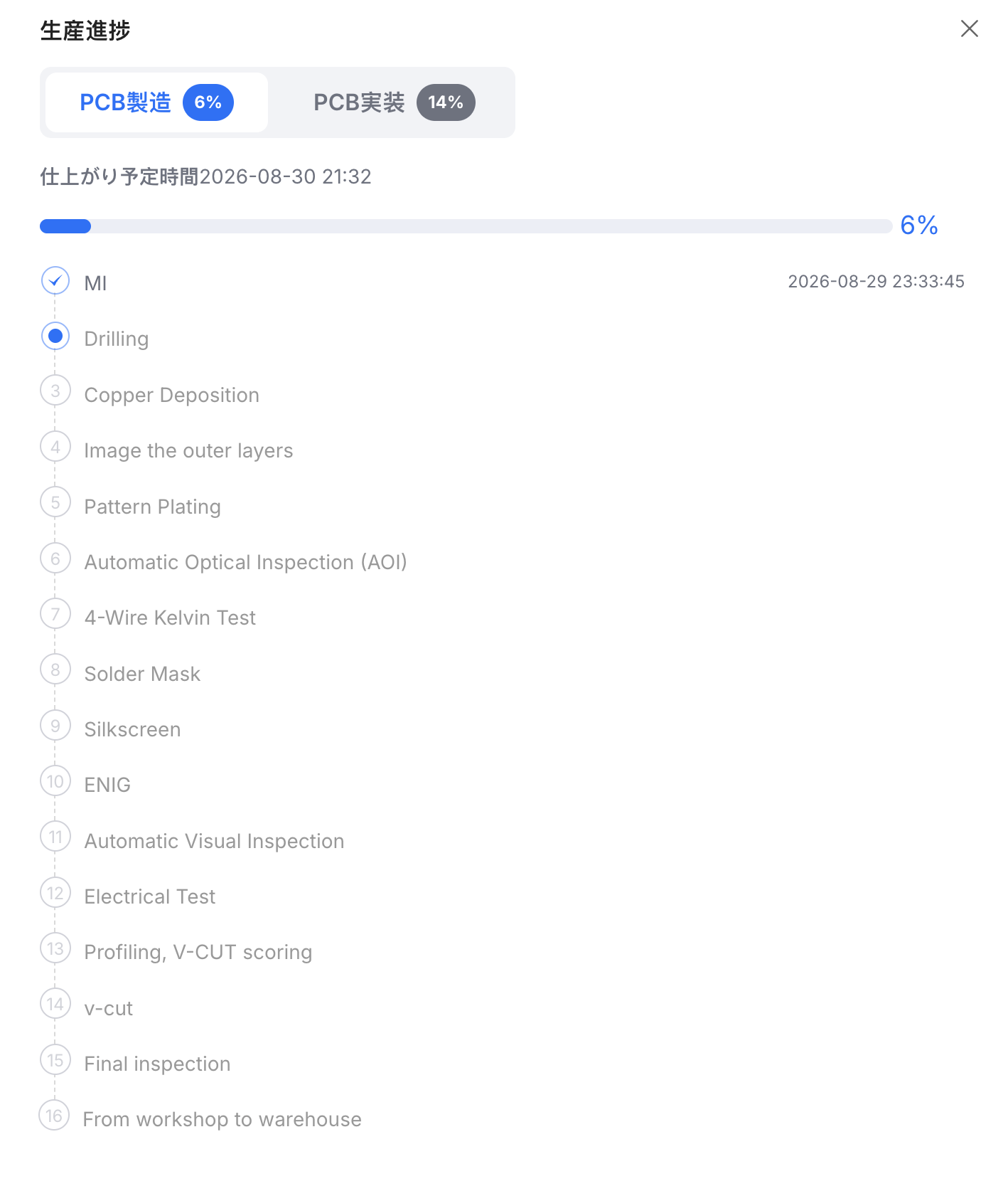 Image from Gyazo