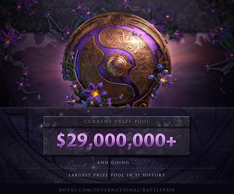 Todavía quedan unas semanas para el 15 de agosto y The International 2019 ya es historia. Fuente: https://twitter.com/wykrhm Todavía quedan unas semanas para el 15 de agosto y The International 2019 ya es historia. Fuente: https://twitter.com/wykrhm