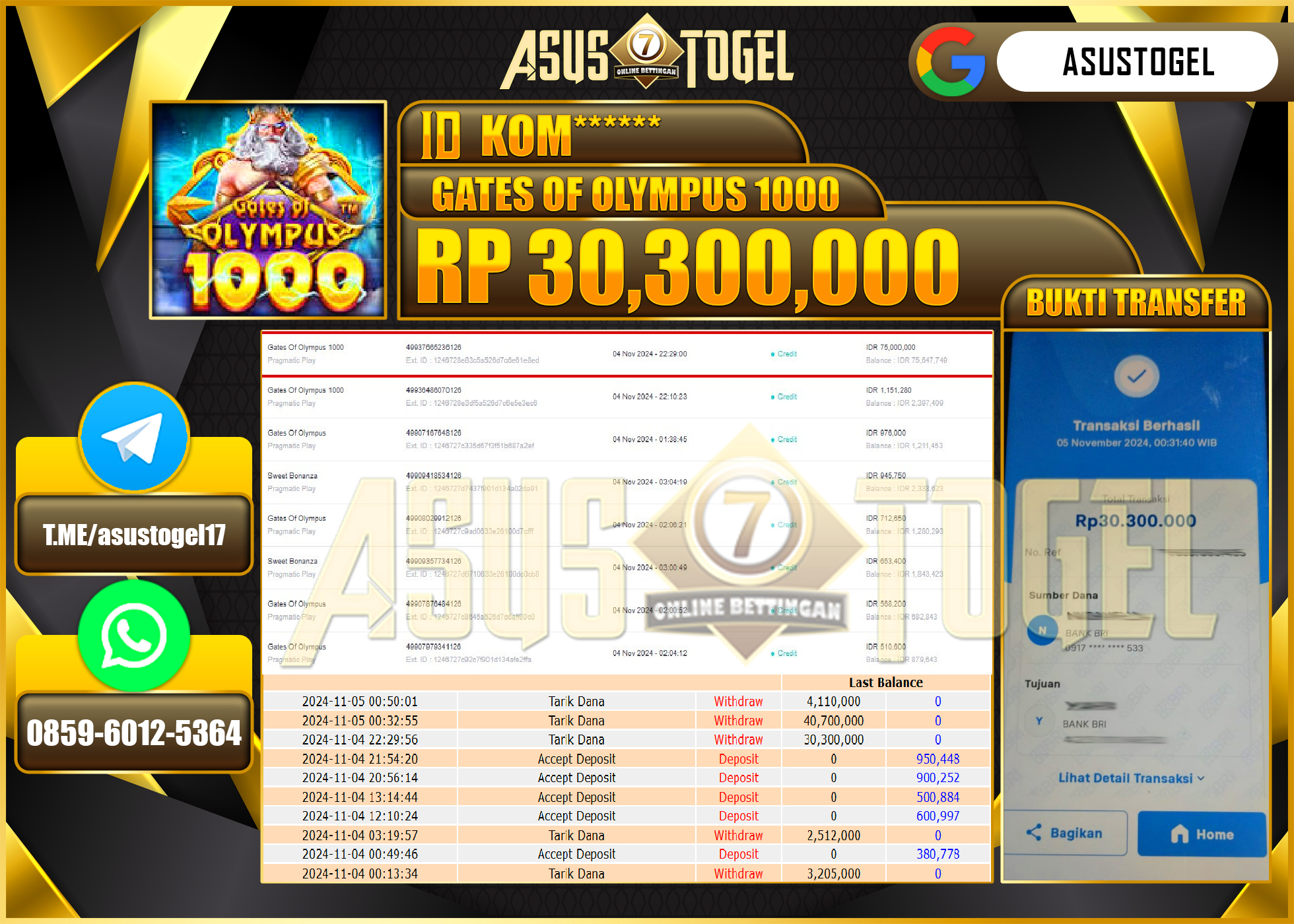ASUSTOGEL KEMENANGAN DI SLOT GATES OF OLYMPUS 1000 SEBESAR 30,300,000-RUPIAH LUNAS