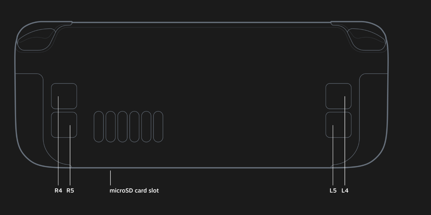 Steam Deck :: Tech Specs